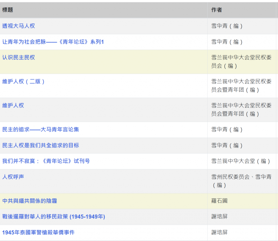 FireShot Capture 020 - 東南亞研究館 - [45.32.41.3].png