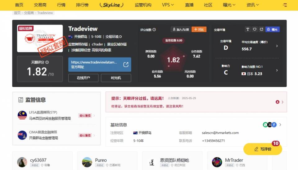 Tradeview.jpg