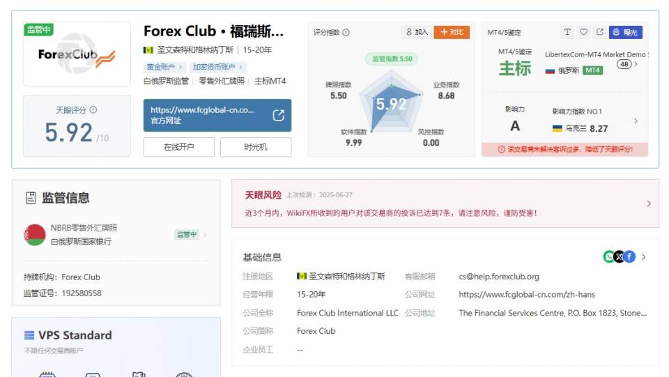 Forex Club.jpg