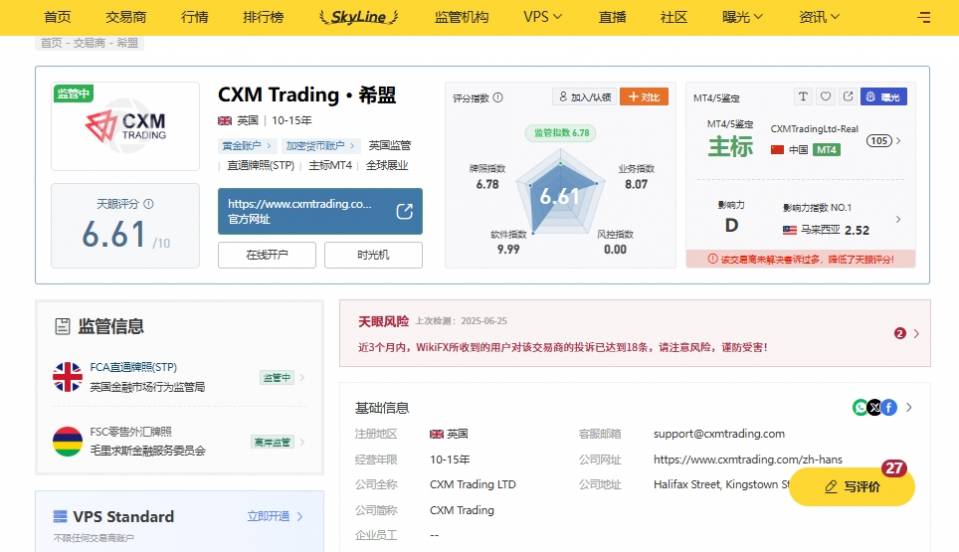 CXM Trading.jpg