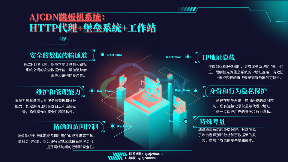 跳板机系统.png