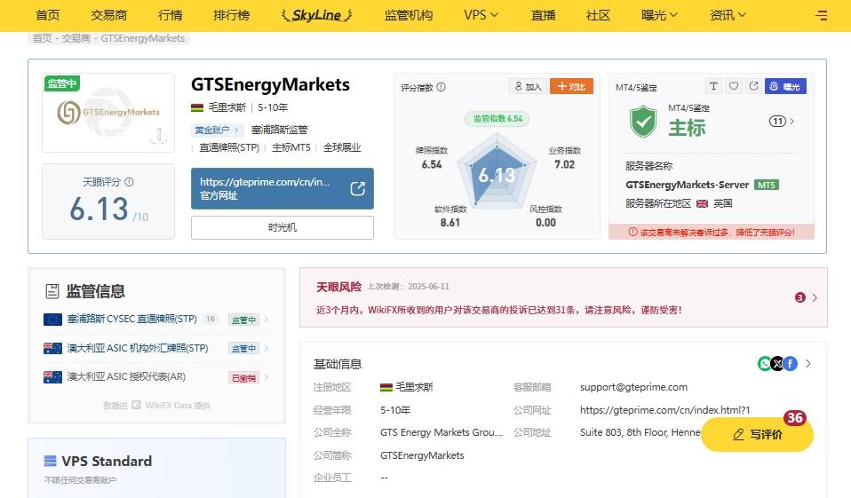 GTSEnergyMarkets.jpg