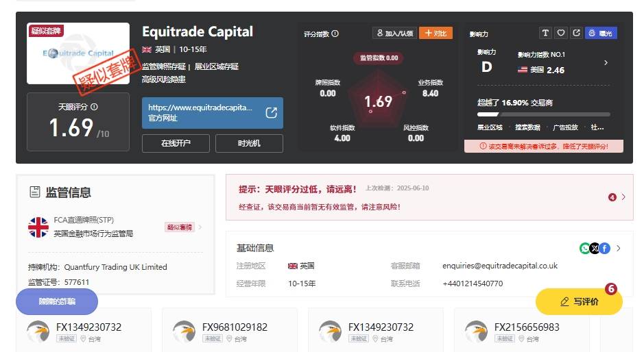 Equitrade Capital.jpg