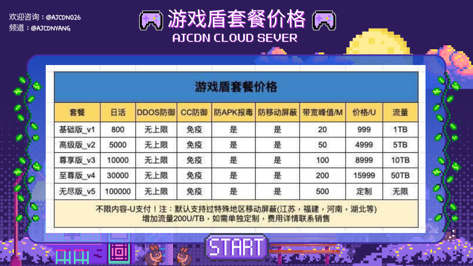 AJCDN CLOUD.png