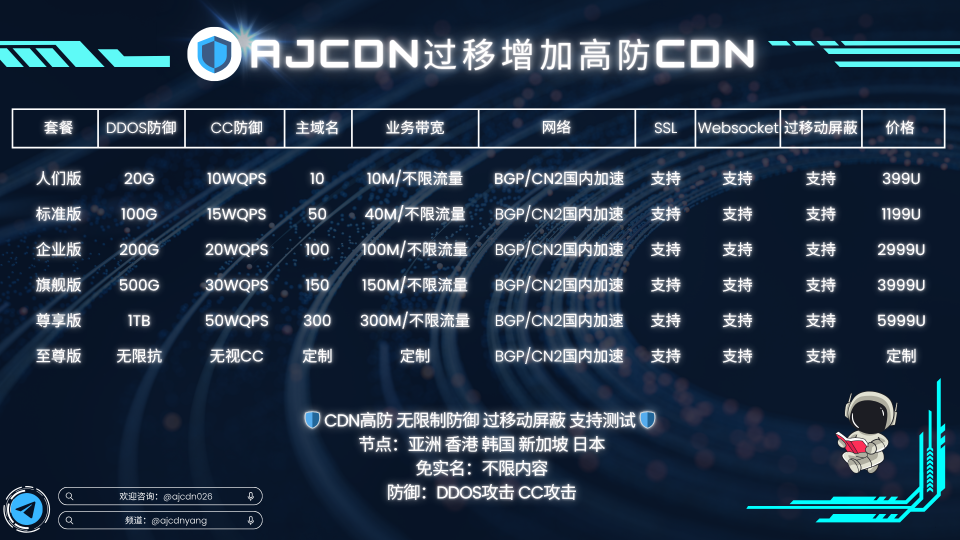 CDN高防价格1 (1).png