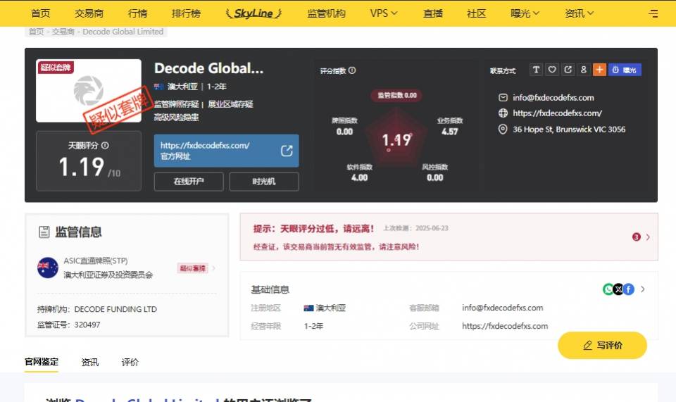 Decode global 2.jpg
