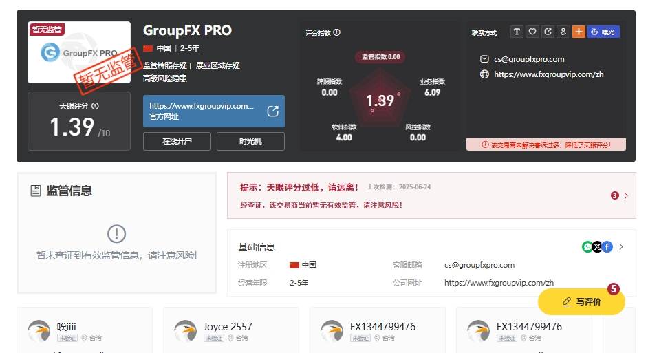 Groupfx Pro.jpg