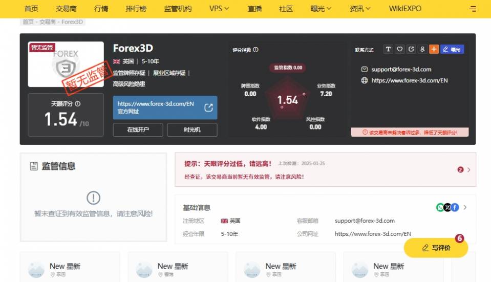 Forex3D.jpg