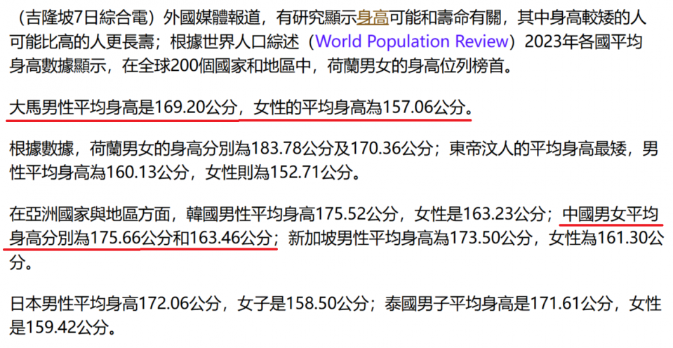 FireShot Capture 042 - 大馬人平均身高矮過日韓泰新 荷蘭人全球最高 - 國內 - 全國綜.png