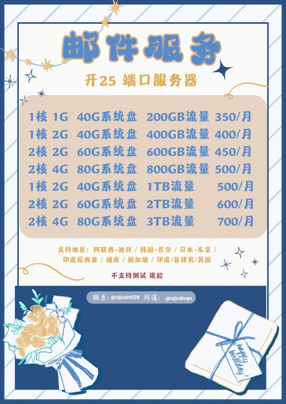 สีเงิน สีขาว และ สีฟ้า Y2K เรียบง่าย ขอบกระด.png