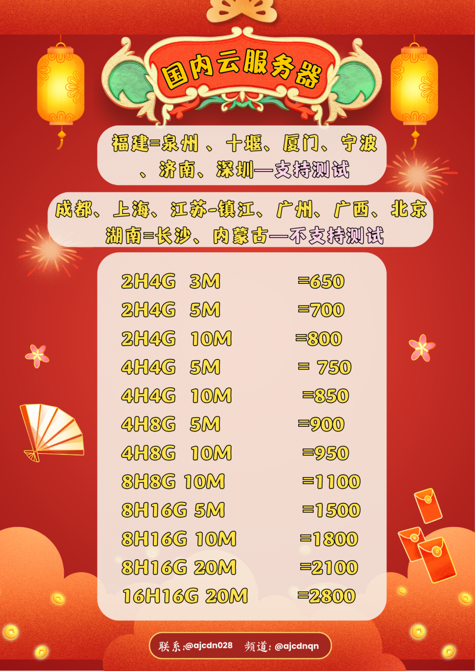 สีเงิน สีขาว และ สีฟ้า Y2K เรียบง่าย ขอบกระด.png