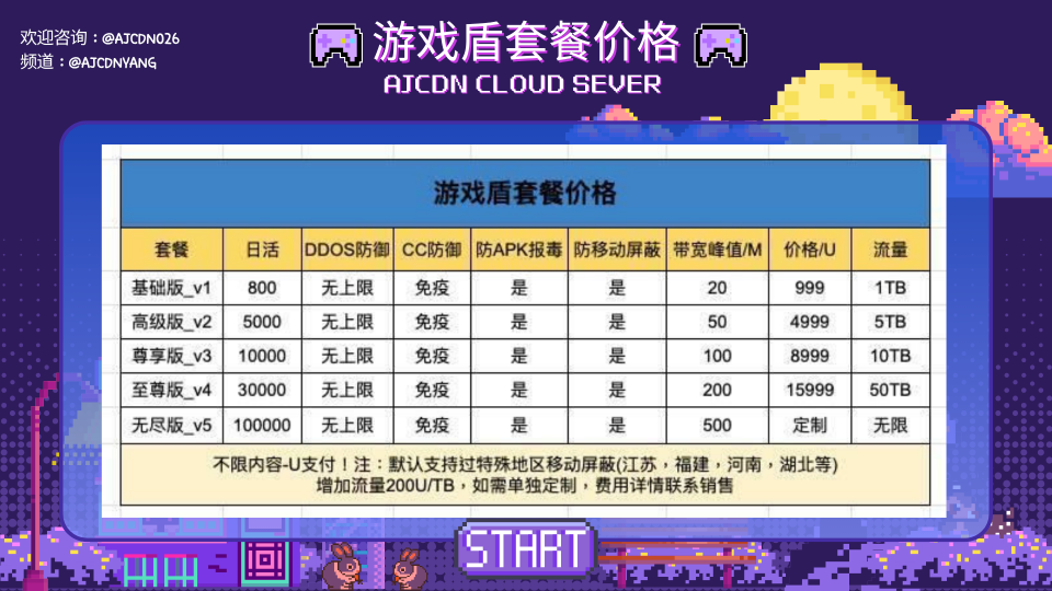 游戏盾价格1.png
