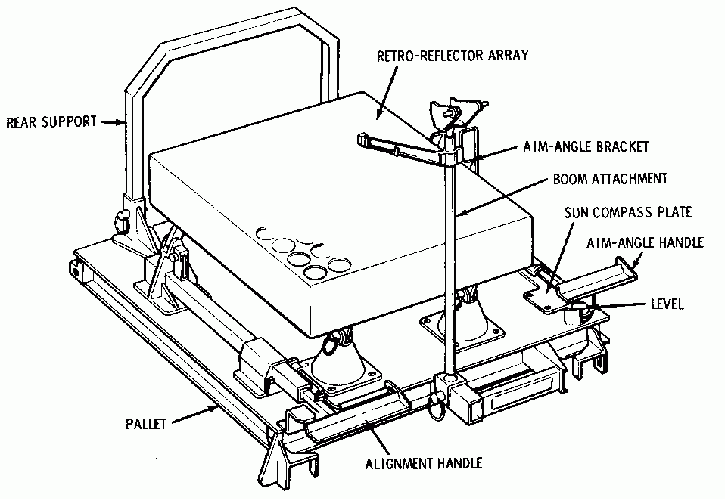 Laser_Ranging_Retroreflector.gif