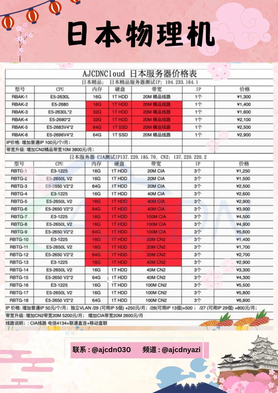 日本物理机 (1).png