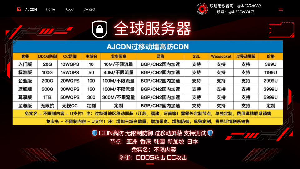 高防CDN价格.png