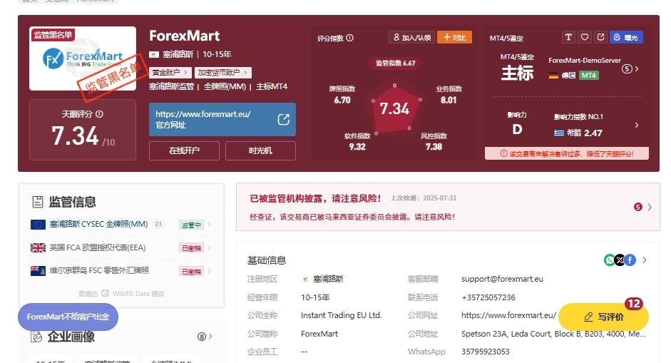 Forexmart.jpg