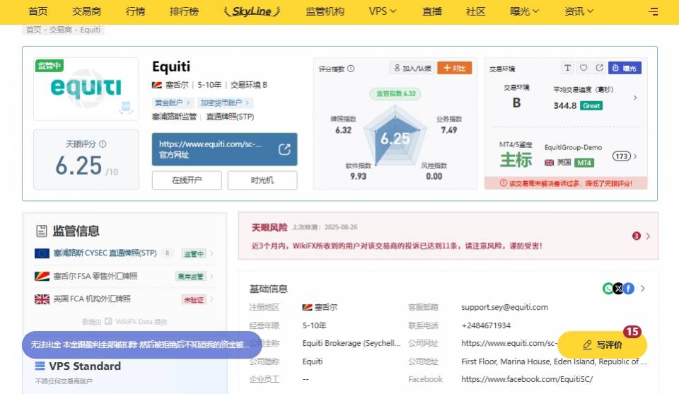Equiti.jpg