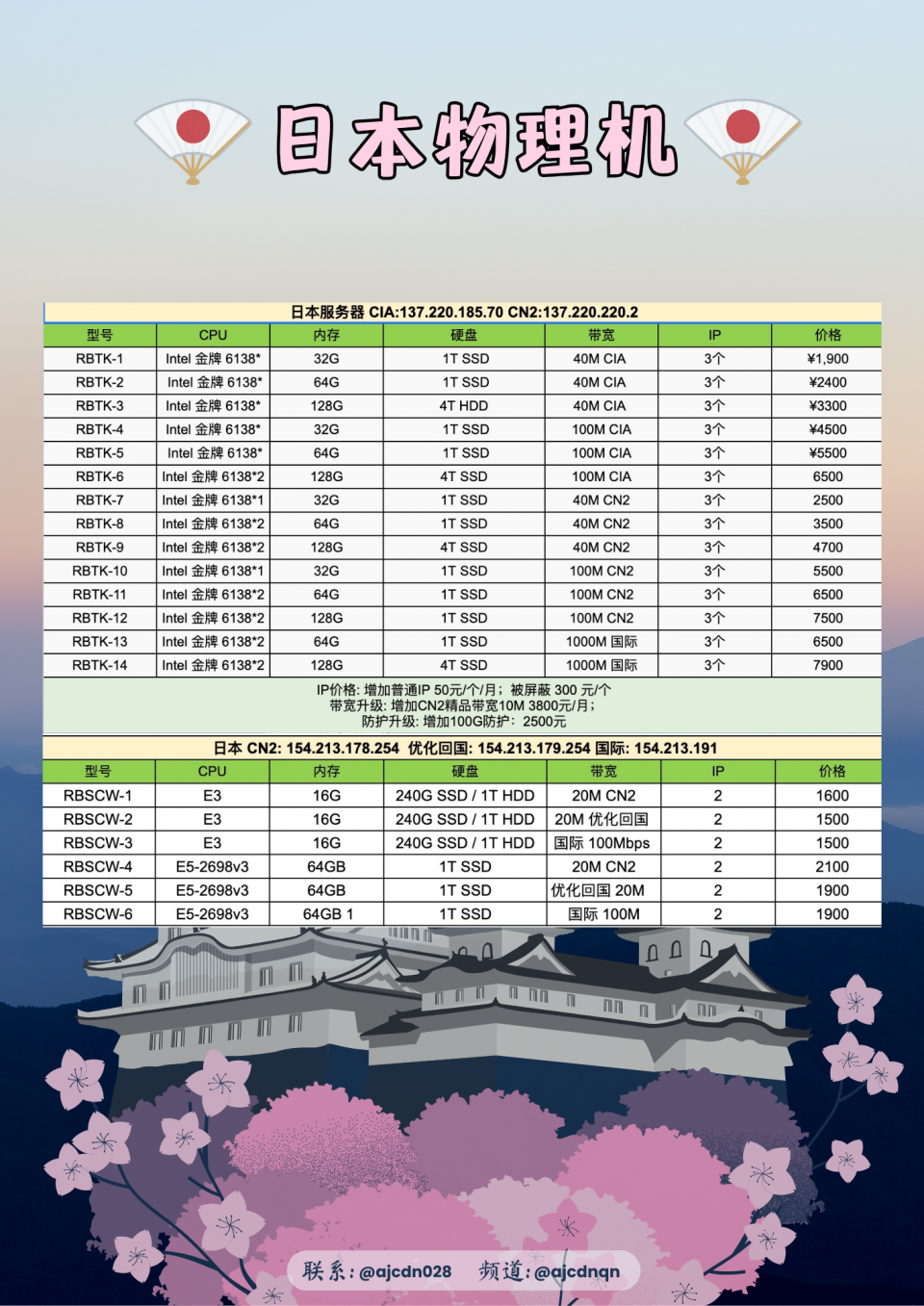สีเงิน สีขาว และ สีฟ้า Y2K เรียบง่าย ขอบกระด.png