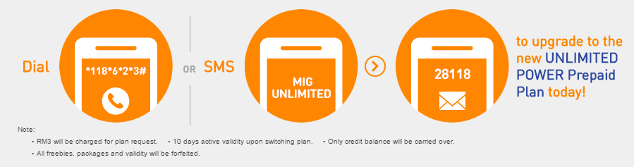 U mobile unlimited power plan