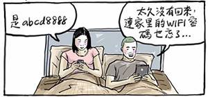 Wifi 密码