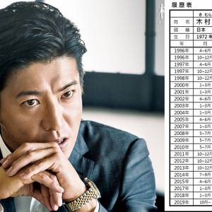 曾当过副机师、检察官、脑科专家！木村拓哉“工作”经验很丰富！