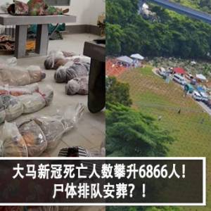 大马新冠死亡人数攀升6866人！尸体排队安葬！