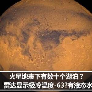 火星地表下有数十个湖泊？　雷达显示极冷温度-63℃有液态水
