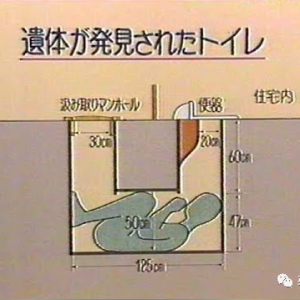 日本最离奇悬案！男子诡异姿势惨死女教师便池，30年未侦破