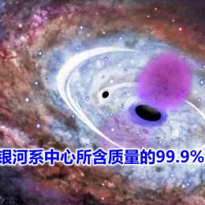 研究：银河系中心所含质量的99.9%来自黑洞