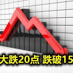 KLCI大跌20点 跌破1500点