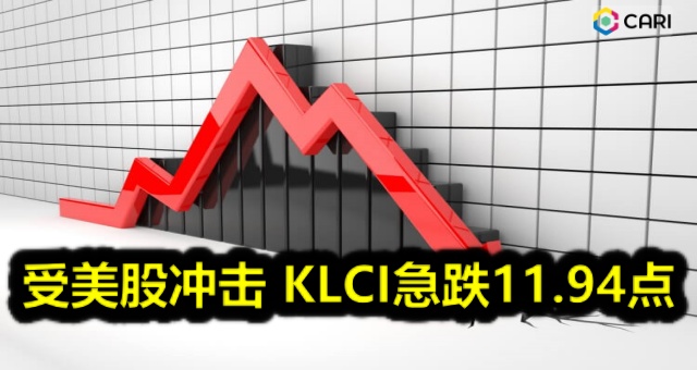 受美股冲击 KLCI急跌11.94点