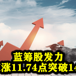 蓝筹股发力 KLCI涨11.74点突破1400关