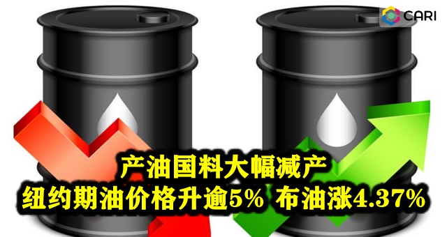 产油国料大幅减产 纽约期油价格升逾5% 布油涨4.37%