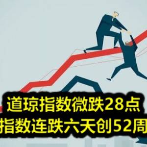 道琼指数微跌28点 标普指数连跌六天创52周新低