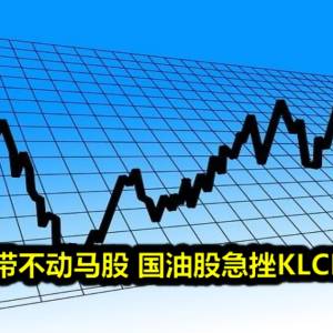 美股大涨带不动马股 国油股急挫KLCI跌2.01点