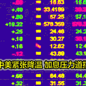 习拜会谈中美紧张降温 加息压力道指跌211点