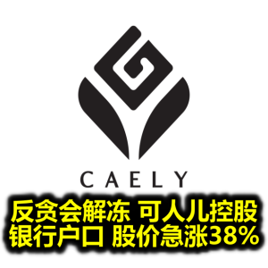 反贪会解冻 可人儿控股 银行户口 股价急涨38%