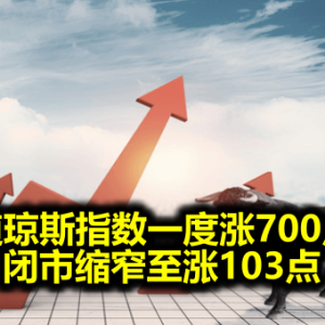 道琼斯指数一度涨700点 闭市缩窄至涨103点