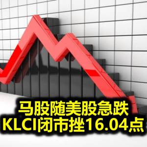 马股随美股急跌 KLCI闭市挫16.04点