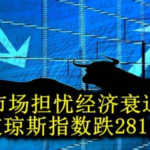 市场担忧经济衰退 道琼斯指数跌281点