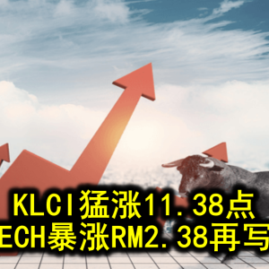 KLCI猛涨11.38点 HEXTECH暴涨RM2.38再写新高