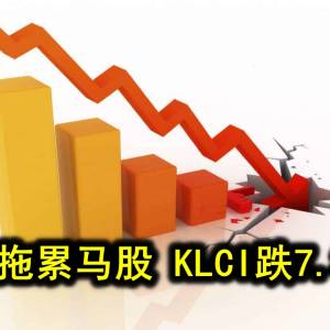 美股拖累马股 KLCI跌7.36点