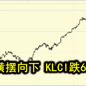 马股横摆向下 KLCI跌6.35点