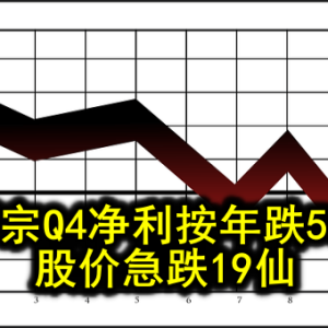 源宗Q4净利按年跌59% 股价急跌19仙