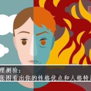 心理测验：一张图看出你的性格优点和人格特质