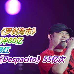 刀郎新歌《罗刹海市》MV播放量冲80亿    歌词争议爆红　超越神曲《Despacito》55亿次