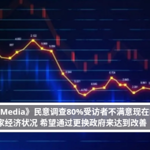 《OK Media》民意调查80%受访者不满意现在的国家经济状况 希望通过更换政府来达到改善