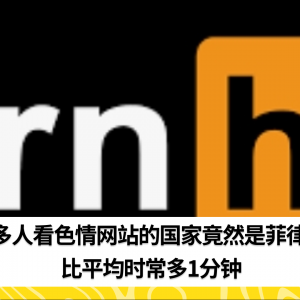 最多人看色情网站的国家竟然是菲律宾 比平均时常多1分钟