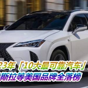 2023年「10大最可靠汽车」出炉　特斯拉等美国品牌全落榜