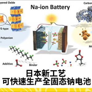 日本新工艺 可快速生产全固态钠电池